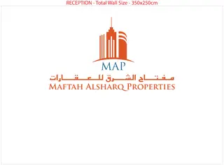 Maftah Alsharq Properties L.L.C